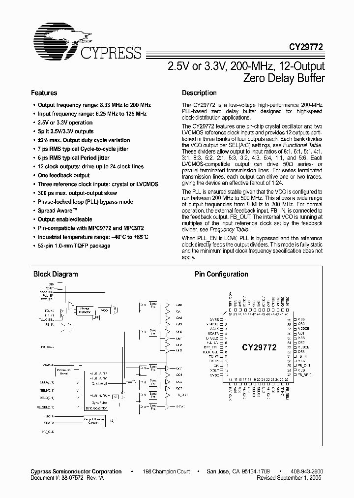 CY29772AXIT_6870020.PDF Datasheet