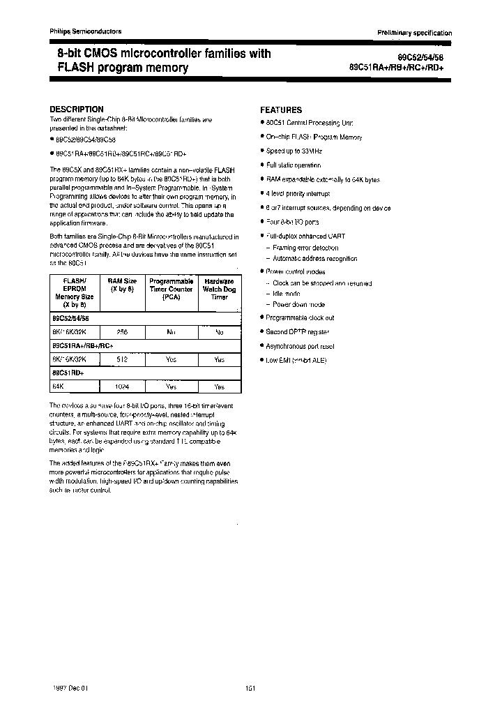 P89C54UBBB-T_6869990.PDF Datasheet