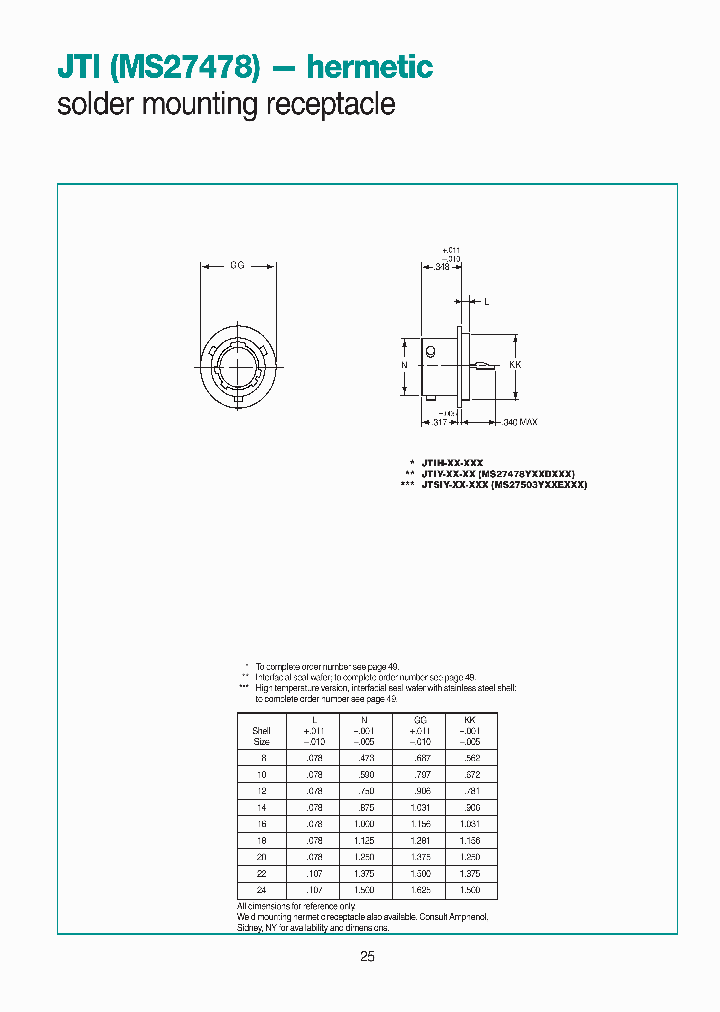 JTIH-20-1PC_6869411.PDF Datasheet