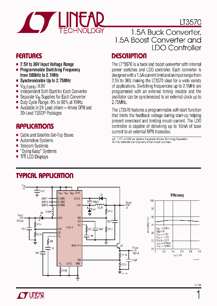 LT3570EUFPBF_6875640.PDF Datasheet
