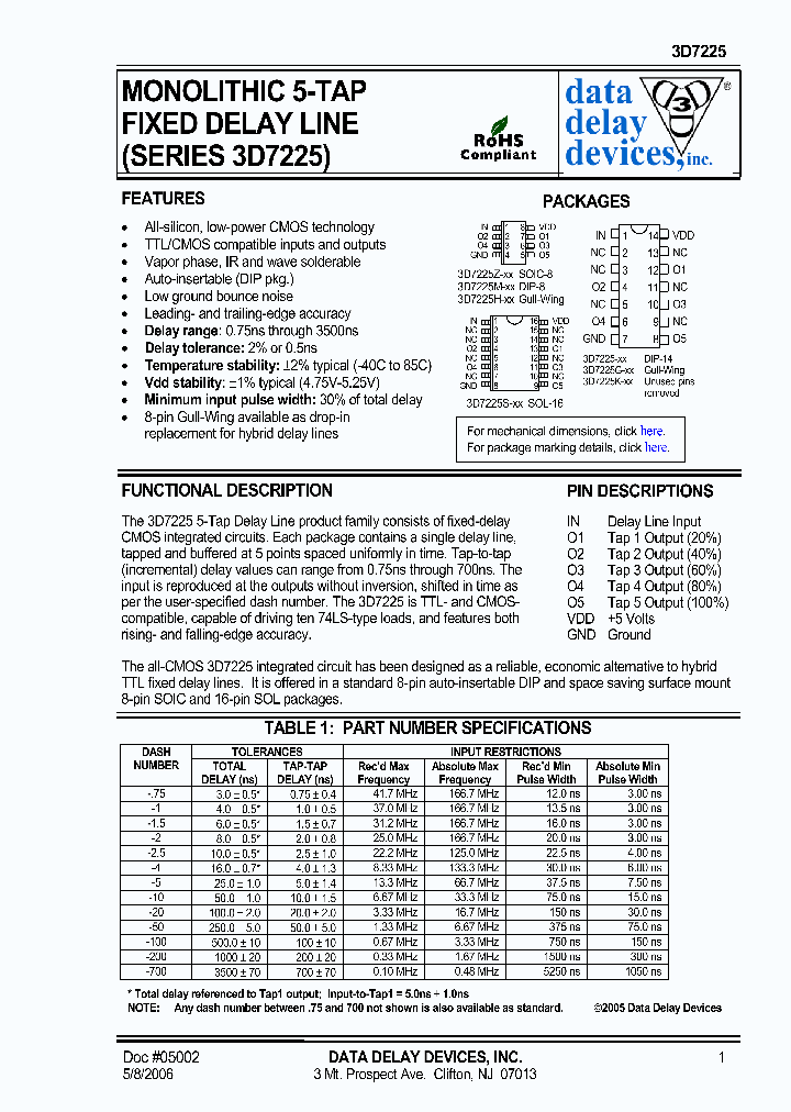 3D7225K-75_6875304.PDF Datasheet