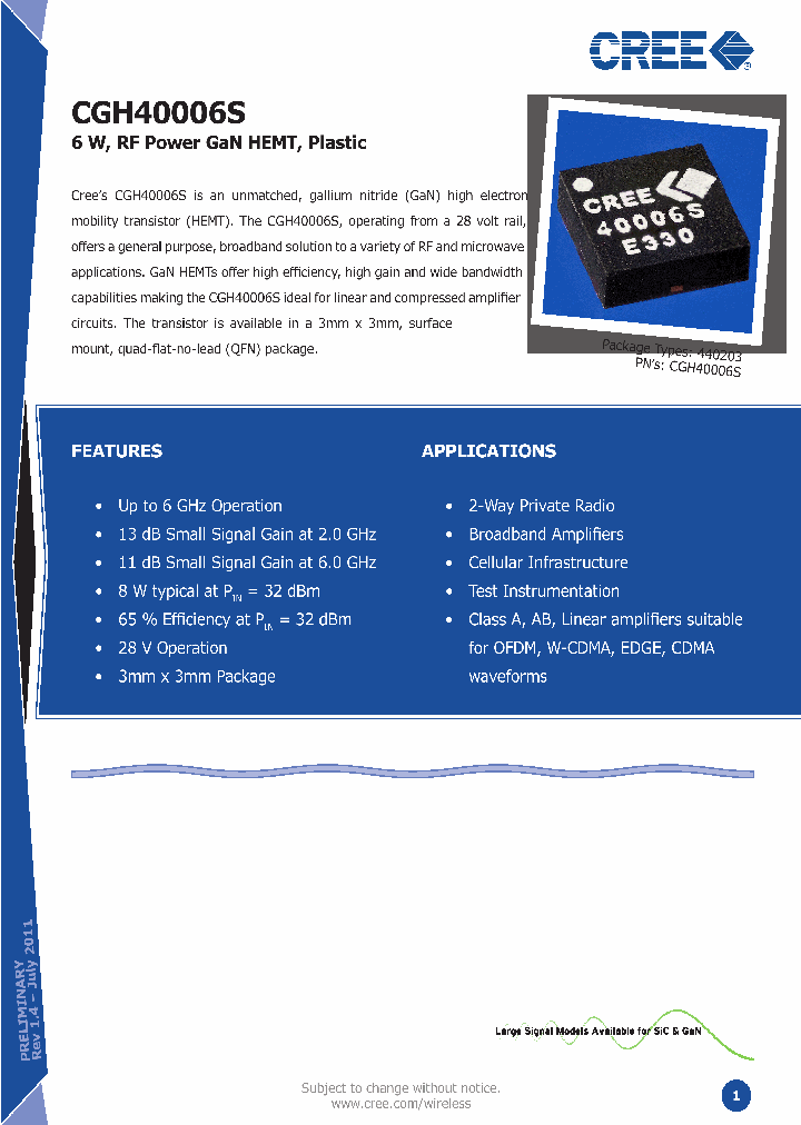 CGH40006S_6874370.PDF Datasheet