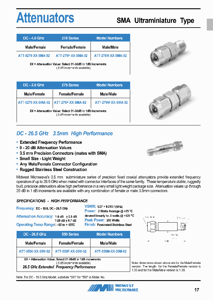 ATT-0278-17-SMA-02_6879101.PDF Datasheet