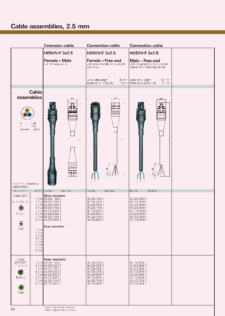 9623370367_6872172.PDF Datasheet