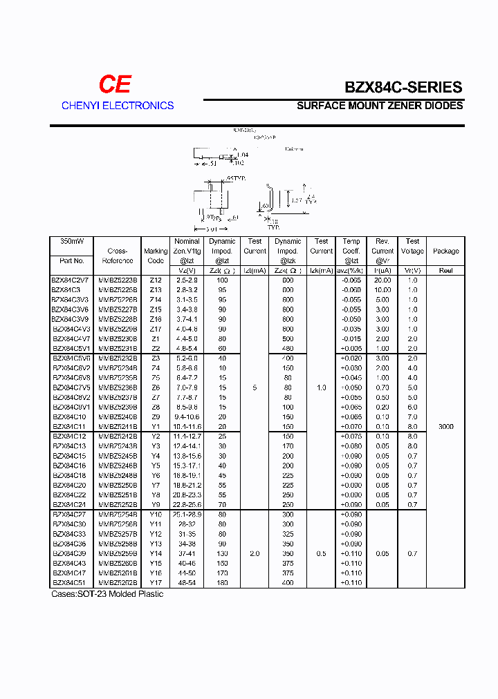 BZX84C39_6885018.PDF Datasheet