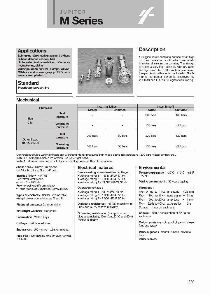 PCDEM24MK37-32P_6887977.PDF Datasheet