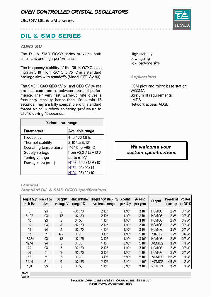TEMEXCOMPONENTS-QEOSV51LQ3752MHZ_6888563.PDF Datasheet