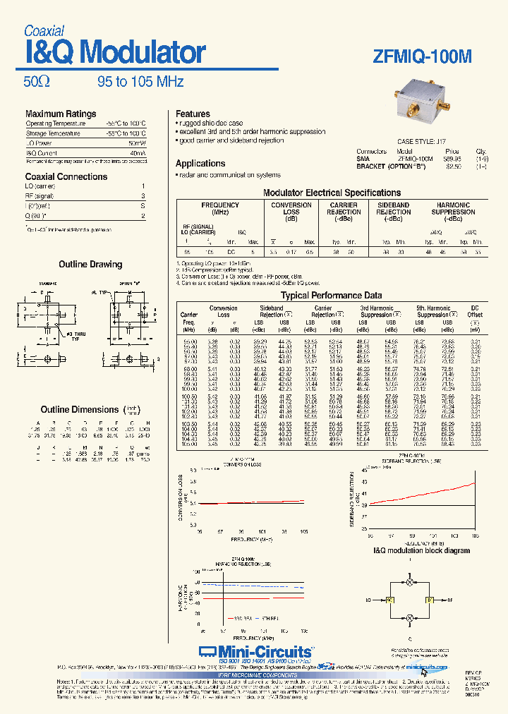 ZFMIQ-100MB_6888671.PDF Datasheet
