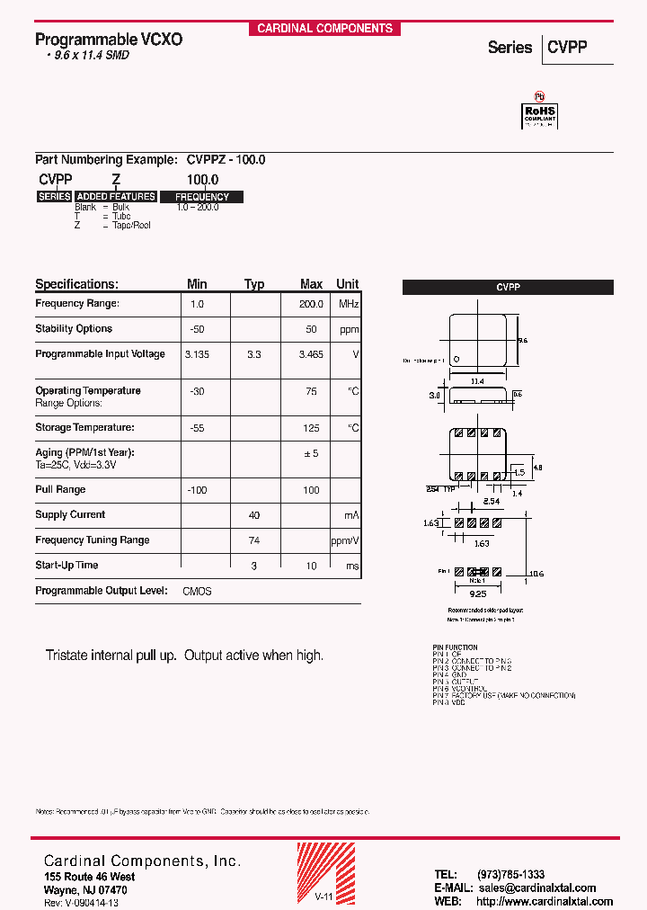 CVPP-2000_6886101.PDF Datasheet