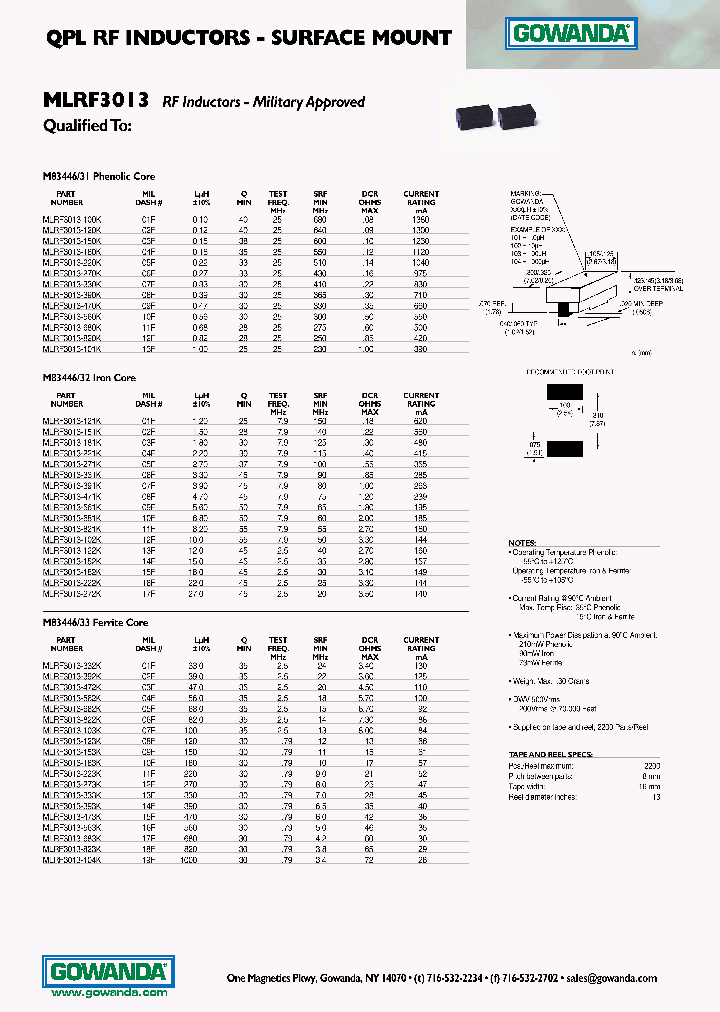 MLRF3013-104K_6896408.PDF Datasheet