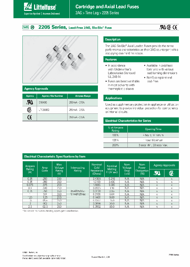 02205125P_6898090.PDF Datasheet