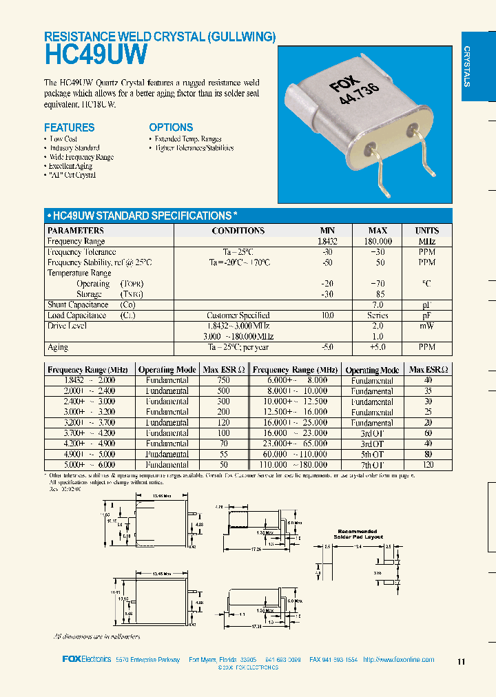 HC49UW60000MHZCBF0005_6904912.PDF Datasheet