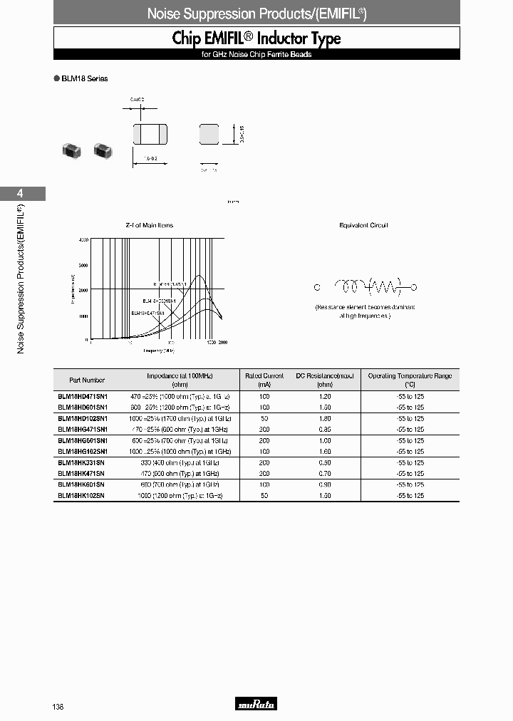 MURATAMANUFACTURINGCOLTD-BLM18HD601SN1L_6915837.PDF Datasheet