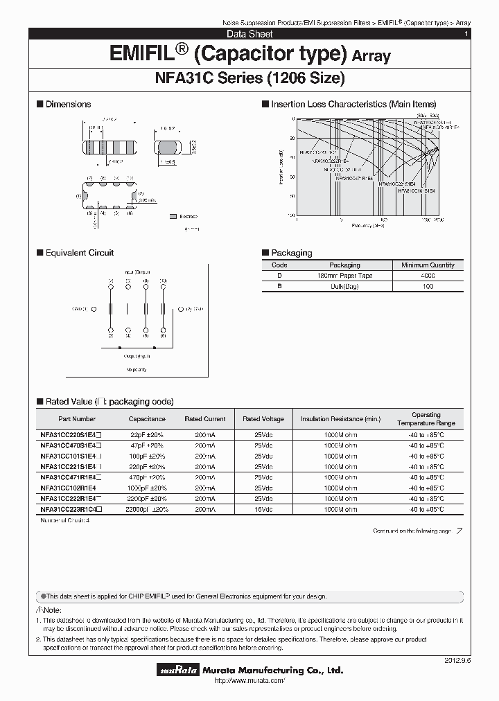 NFA31CC102R1E4_6959215.PDF Datasheet