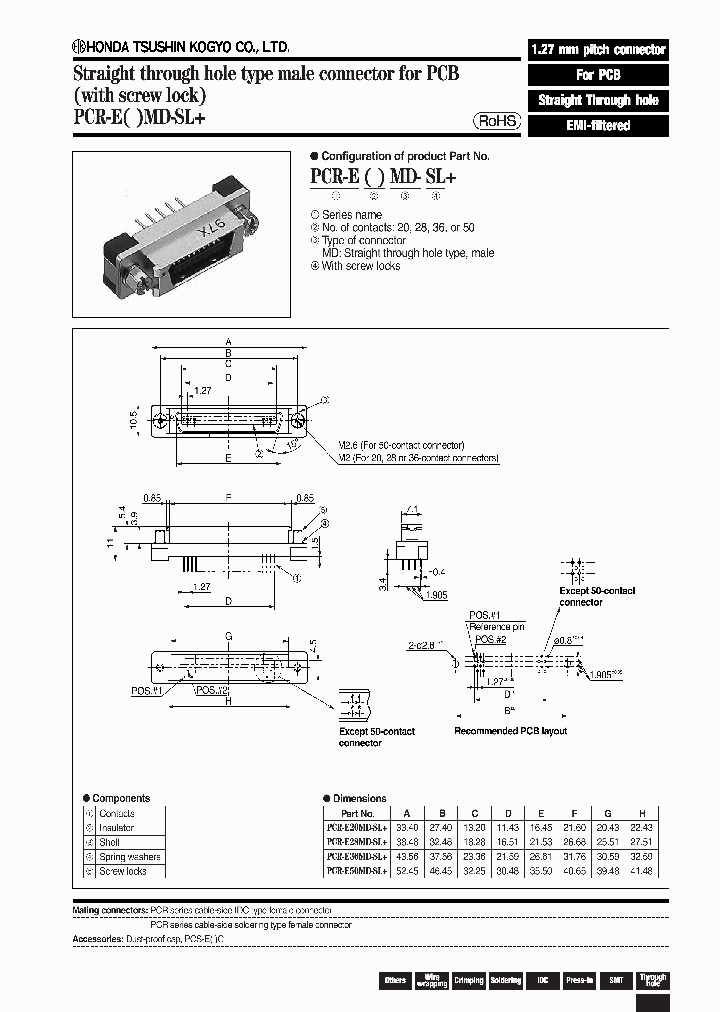PCR-E28MD-SL_6916416.PDF Datasheet