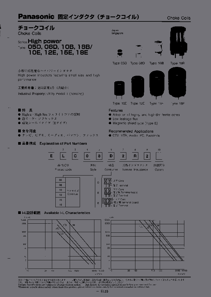 ELC08D100_6919462.PDF Datasheet