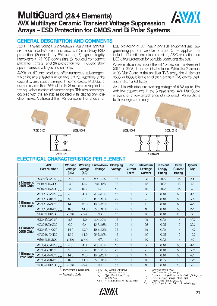 MG052L18X500_6960327.PDF Datasheet