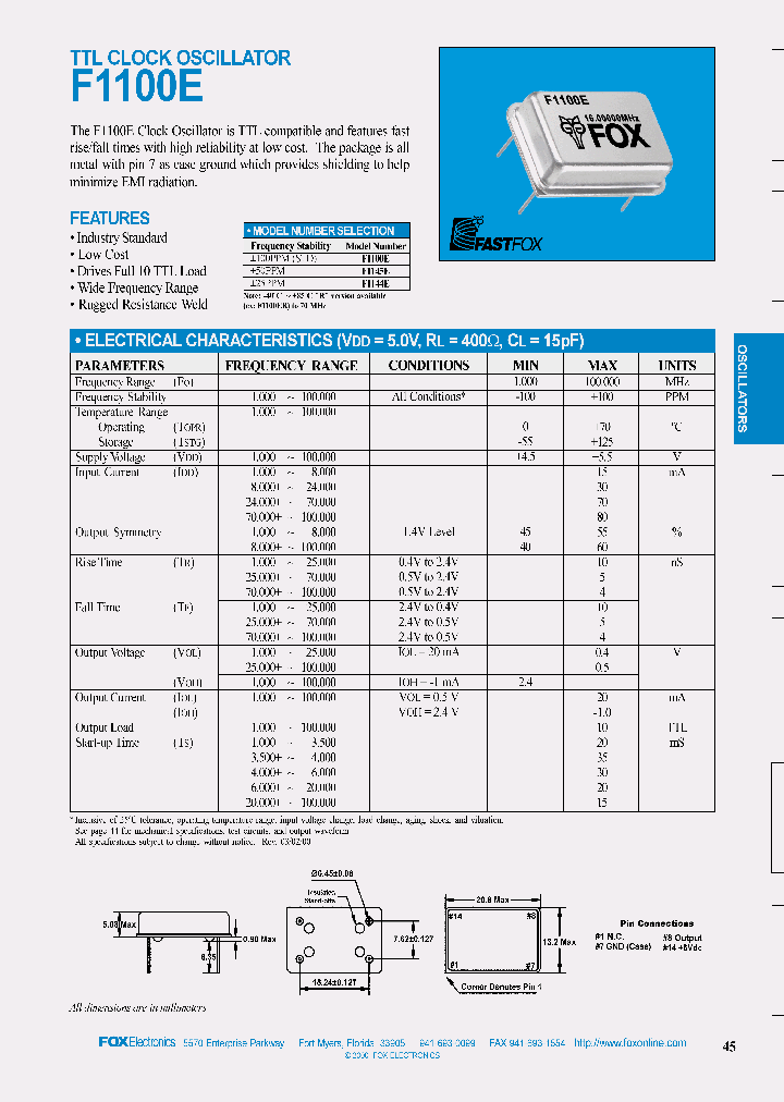 F1145E419660MHZ_6928047.PDF Datasheet