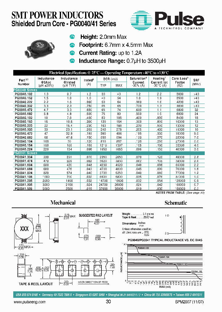 PG0041505_6928091.PDF Datasheet