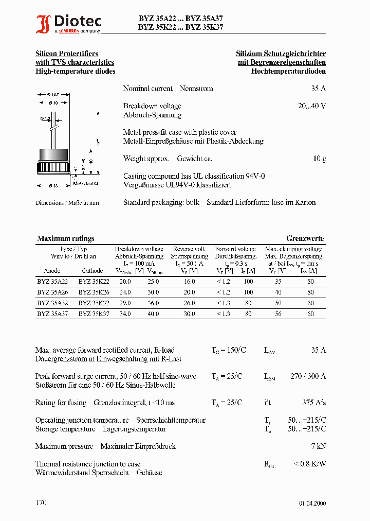 BYZ50A32_6927116.PDF Datasheet