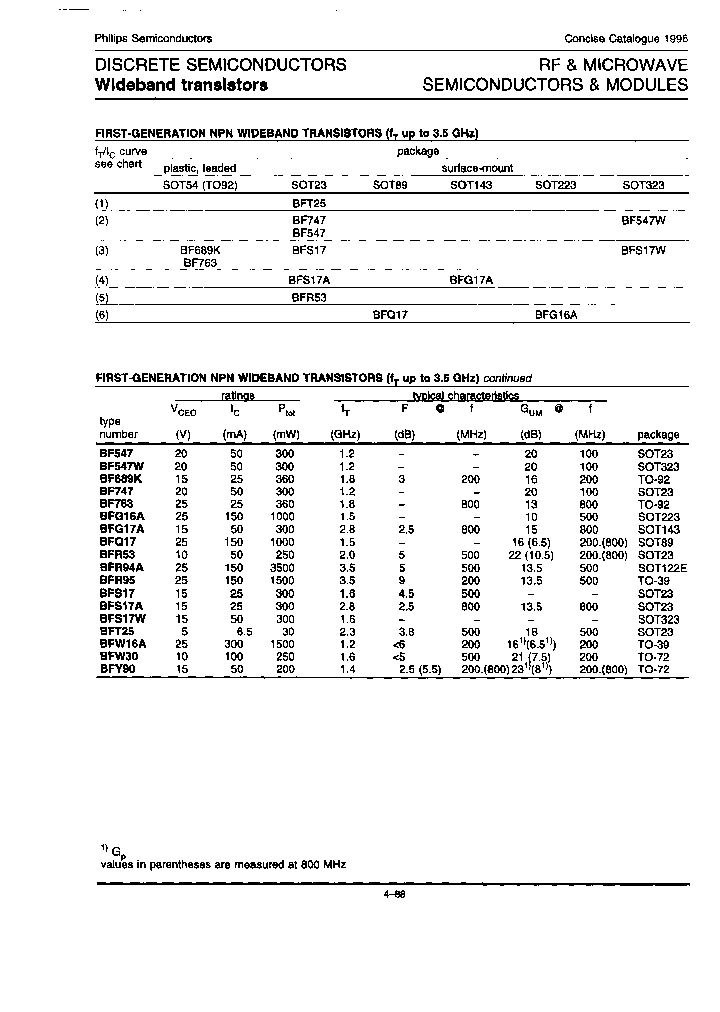 BFY90_6943503.PDF Datasheet