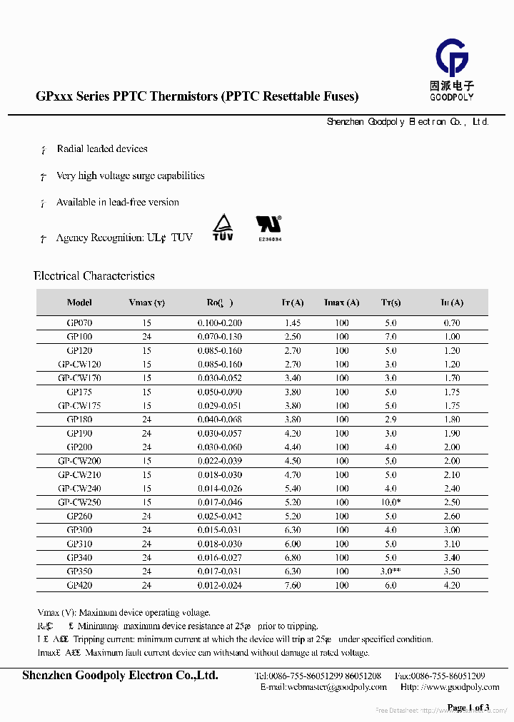 GP200_6961498.PDF Datasheet
