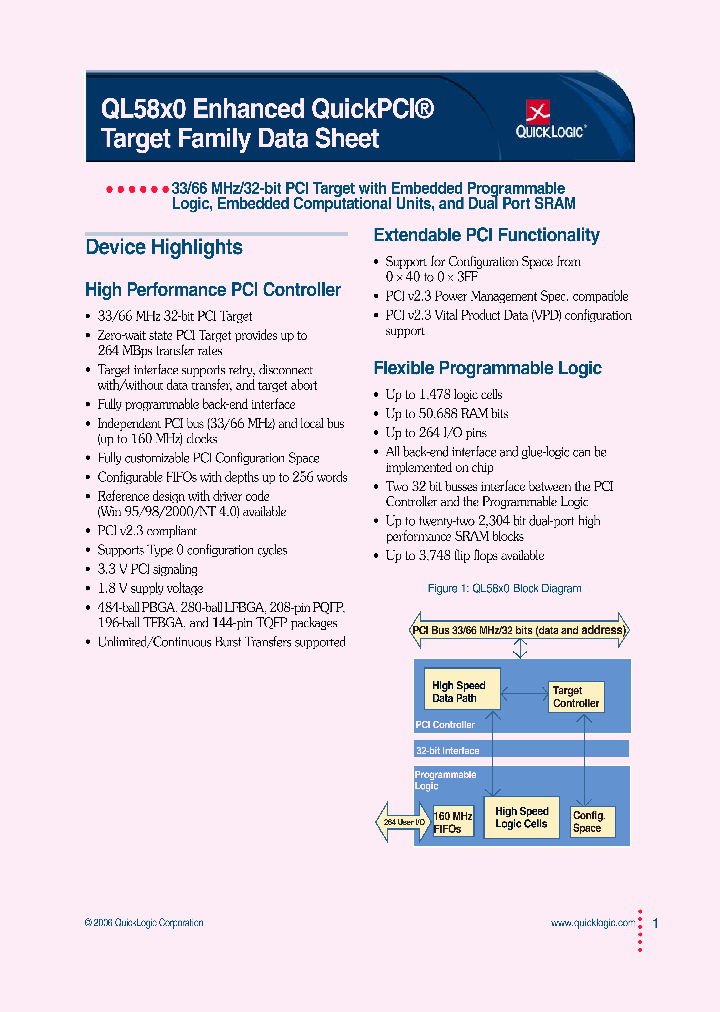 QL5820-33APTN280M_6951505.PDF Datasheet