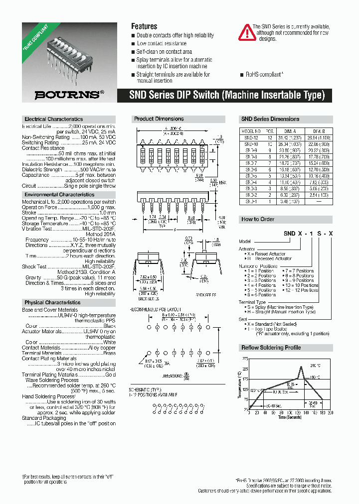 SNDR3ST_6956822.PDF Datasheet