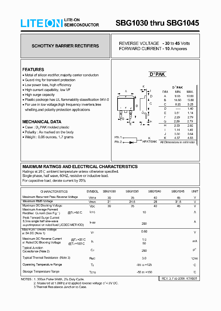 SBG1035_6952868.PDF Datasheet