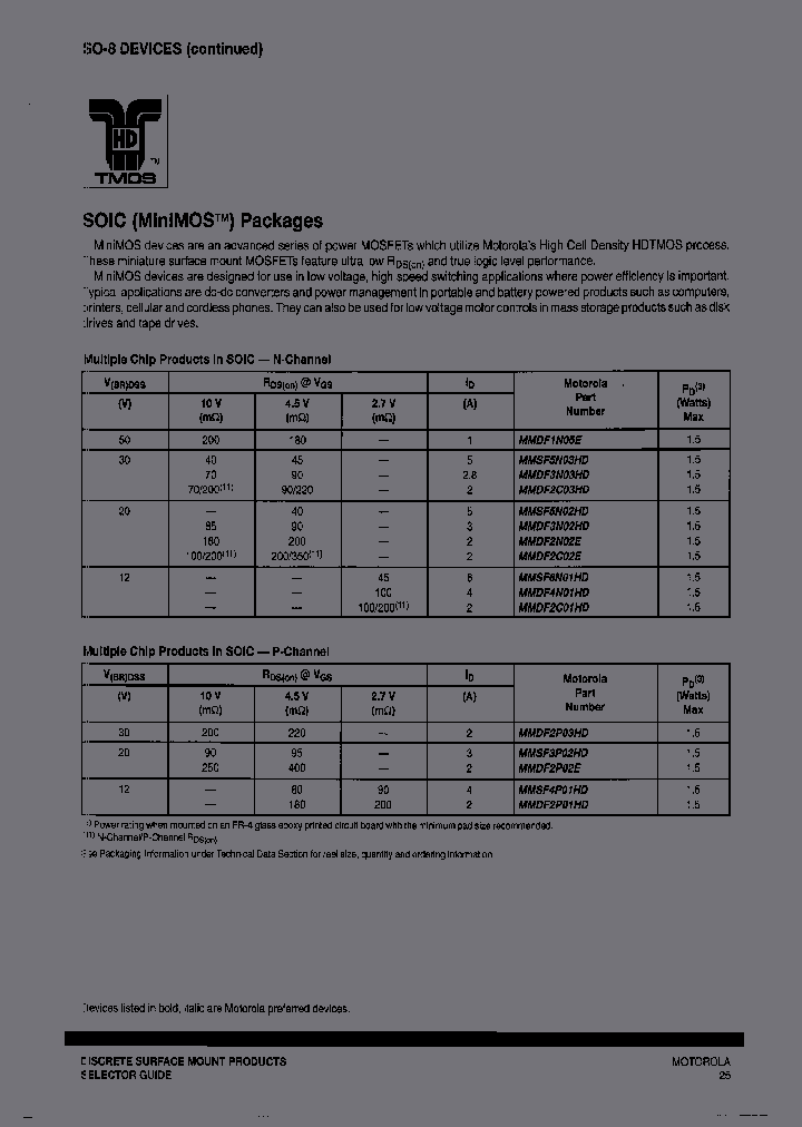 MMSF4P01HDG_6951033.PDF Datasheet