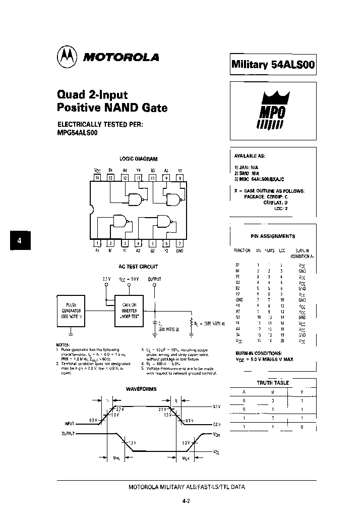 54ALS00BCAJC_6960649.PDF Datasheet