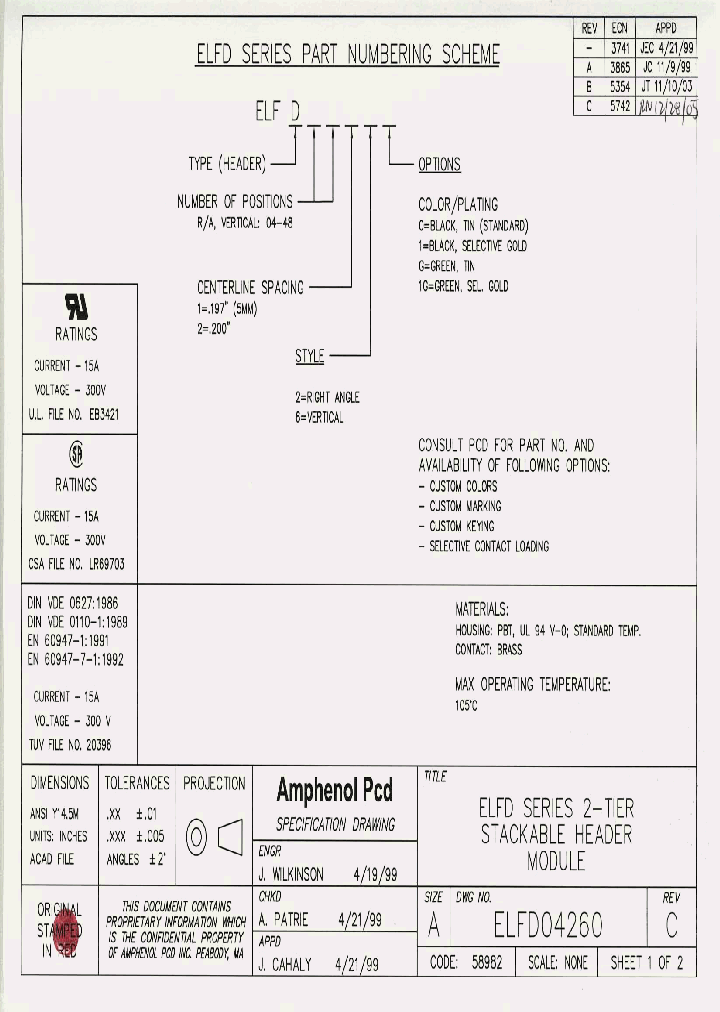 ELFD04220_6961808.PDF Datasheet