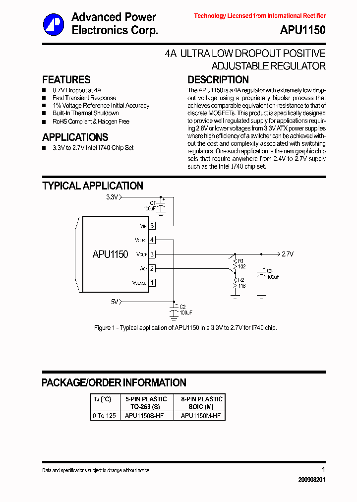 APU1150_6964880.PDF Datasheet