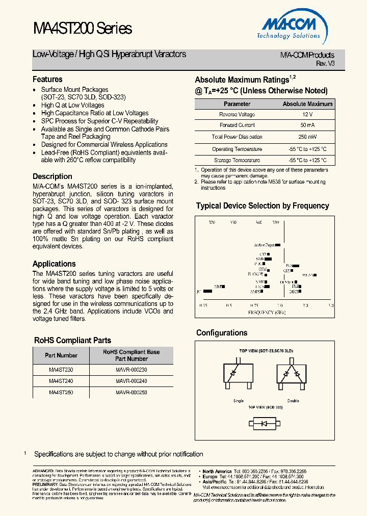 MA4ST240-1141_6968438.PDF Datasheet