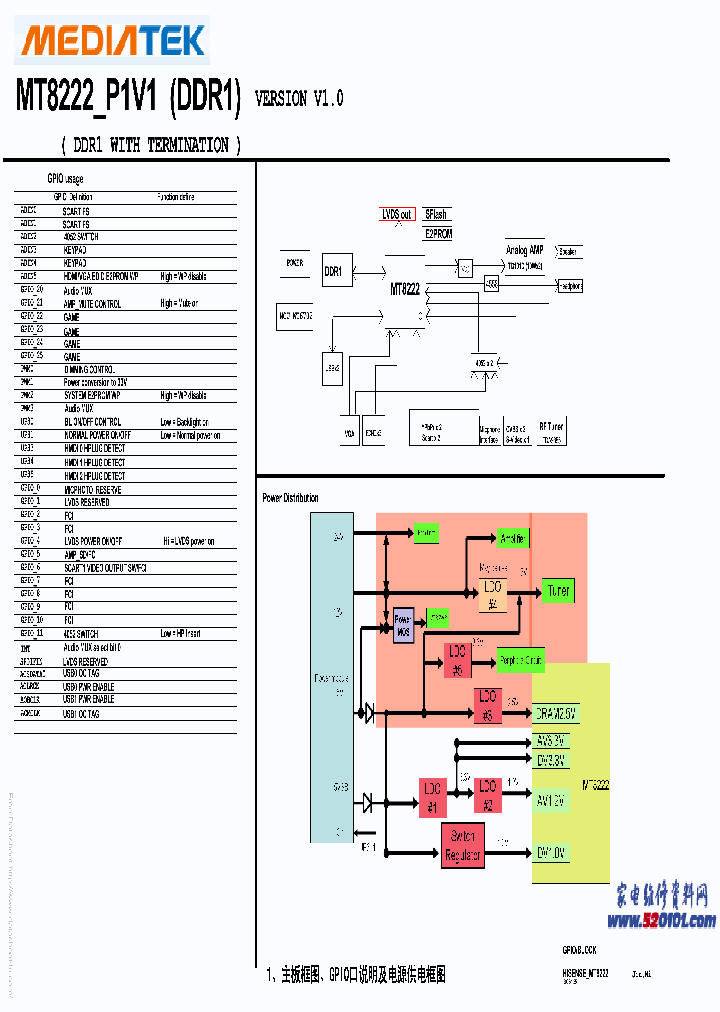 MT8222_6983057.PDF Datasheet