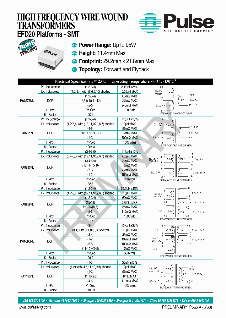 PA2047NL_7008229.PDF Datasheet