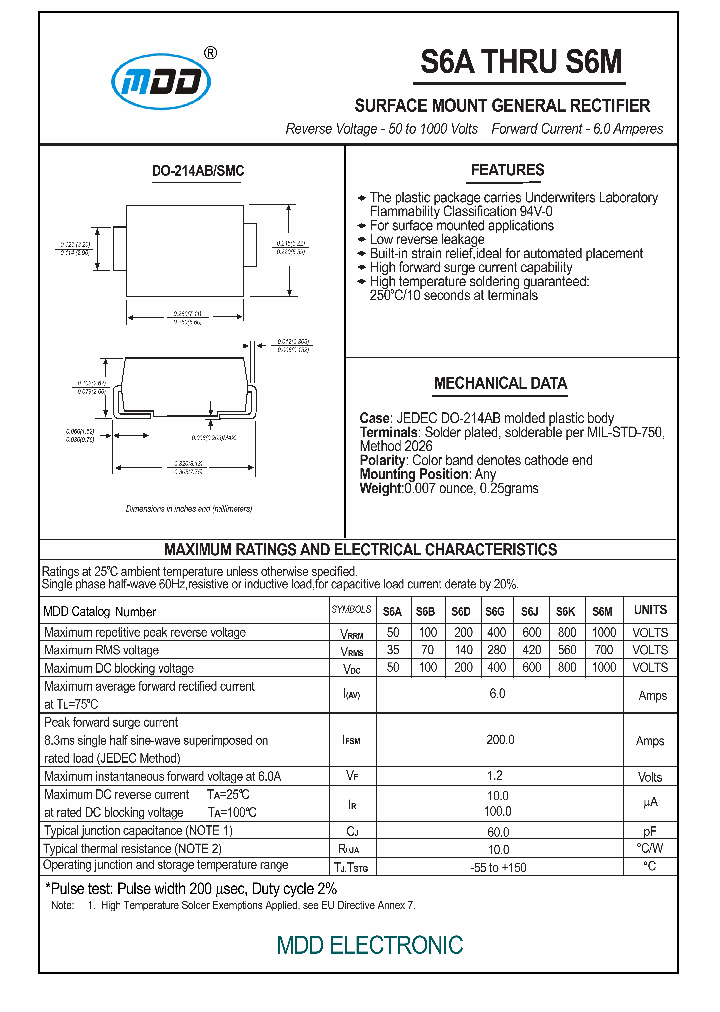 S6D_7012837.PDF Datasheet