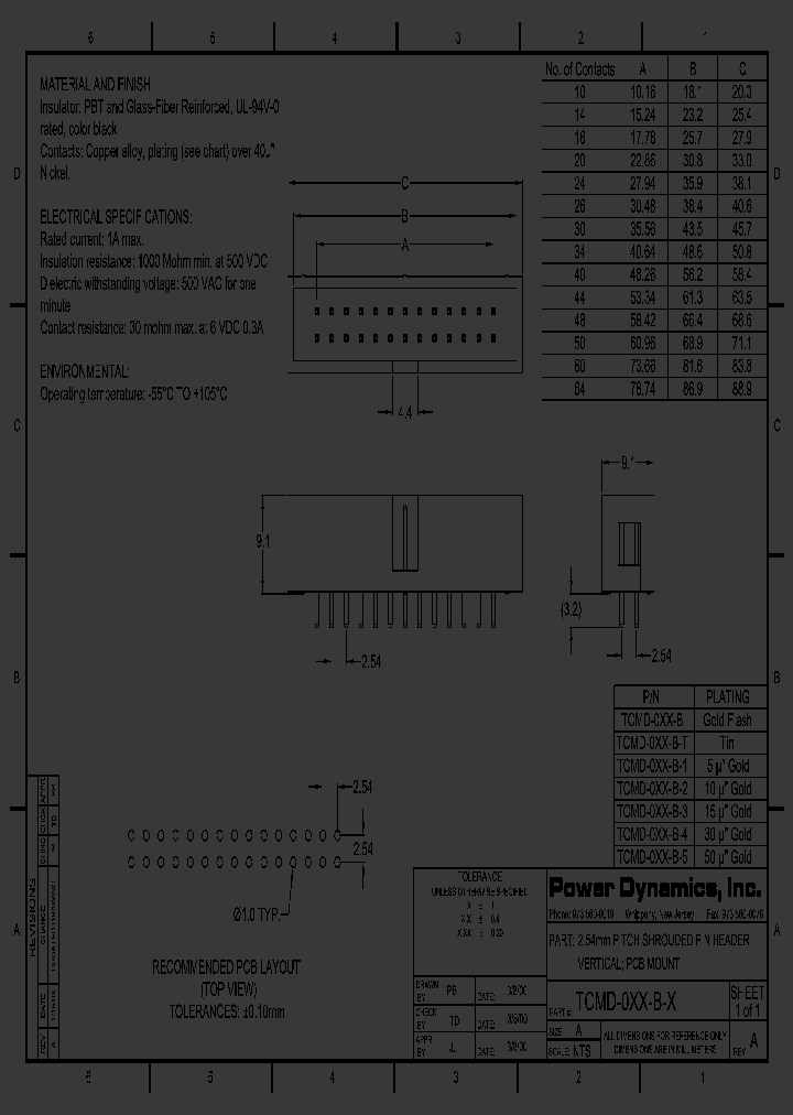TCMD-044-B-5_7020731.PDF Datasheet