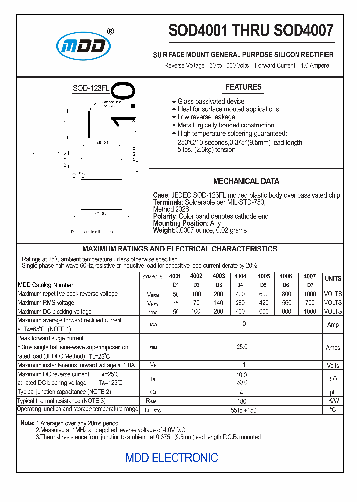 SOD4005D5_7028016.PDF Datasheet