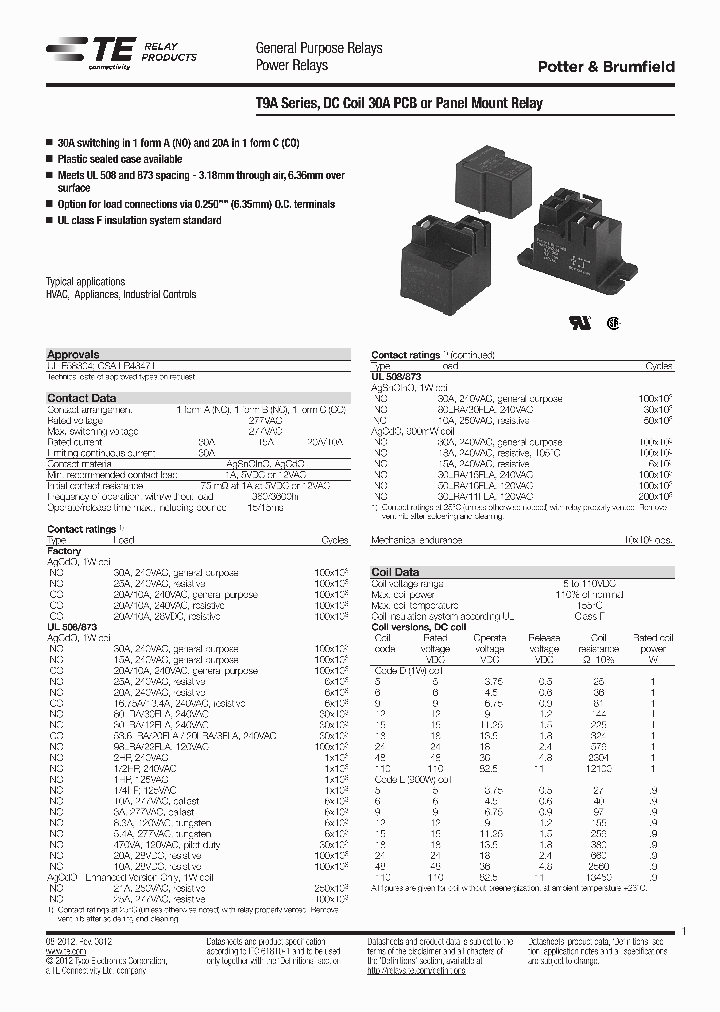 T9AS5D22-48_7026772.PDF Datasheet