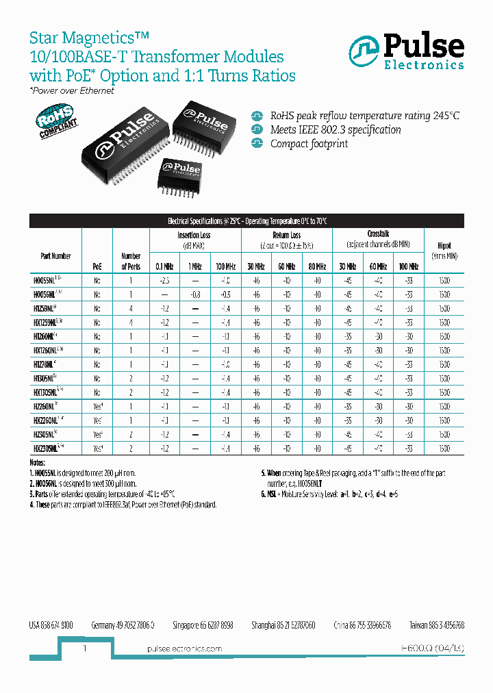 H0055NL_7033897.PDF Datasheet