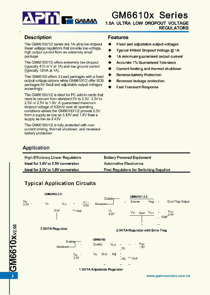 GM66100-33TB3TG_7048916.PDF Datasheet