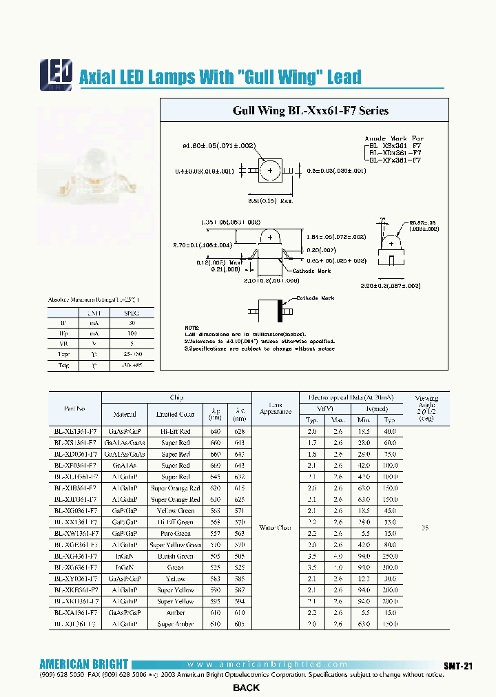 BL-XA1361-F7_7044477.PDF Datasheet
