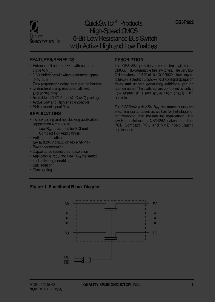 QS3R862Q_7048300.PDF Datasheet