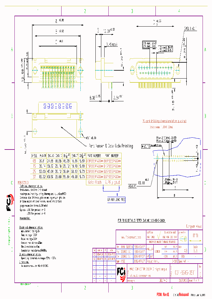 D15P33E6PA00_7065719.PDF Datasheet