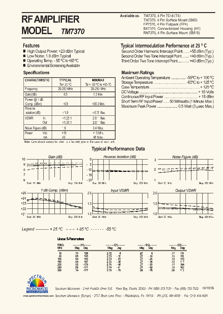 RN7370_7048736.PDF Datasheet