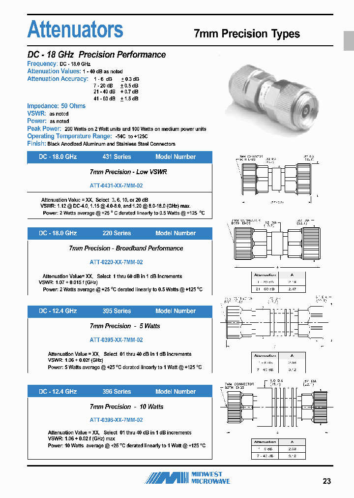 ATT-0396-07-7MM-07_7061464.PDF Datasheet
