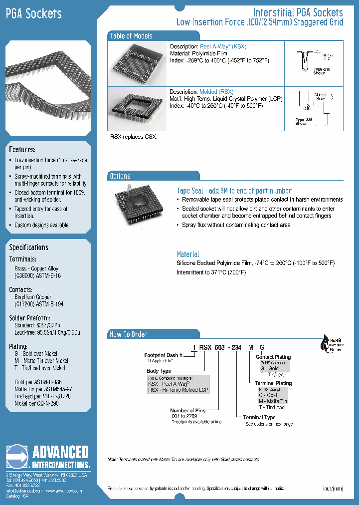 1RSX004-234MG_7060620.PDF Datasheet