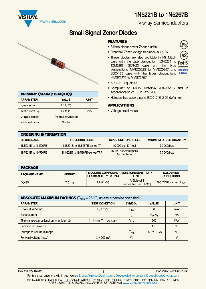 1N5221B-TAP_7083264.PDF Datasheet