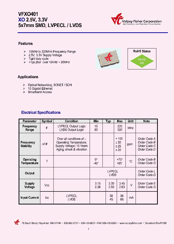 VFXO401-AGEBDN-FREQ_7065403.PDF Datasheet